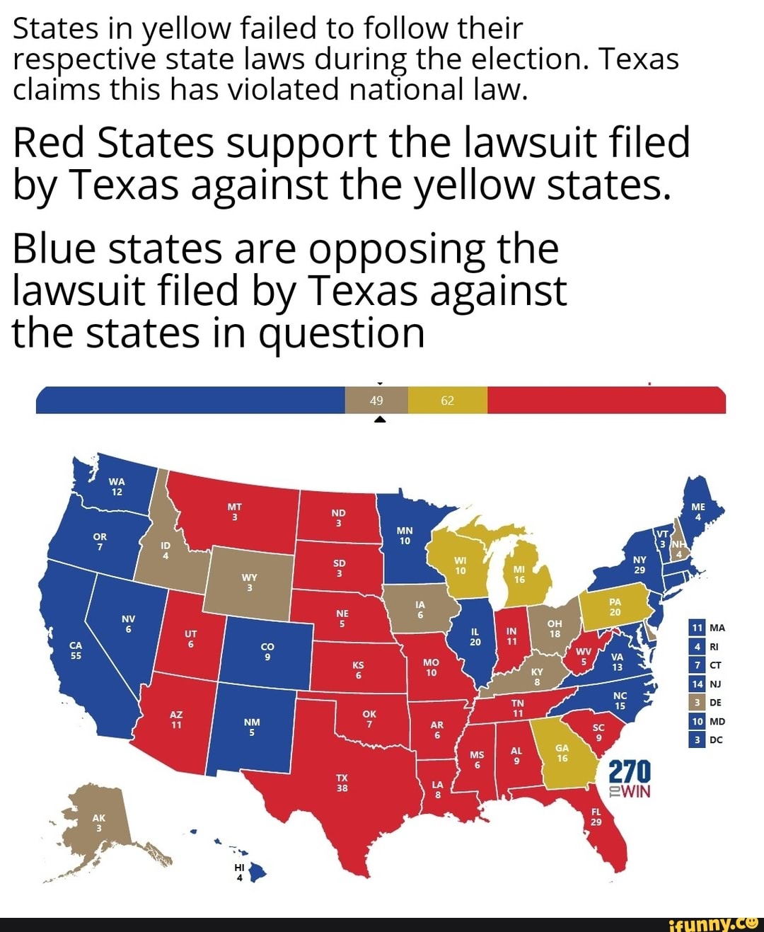 States in yellow failed to follow their respective state laws during