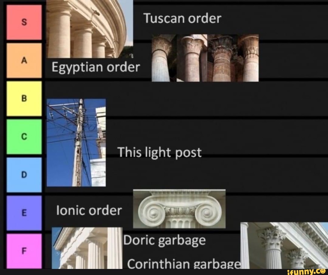 Egyptian order
Tuscan order
This light post
if
lonic order
Doric garbage
Corinthian carbace