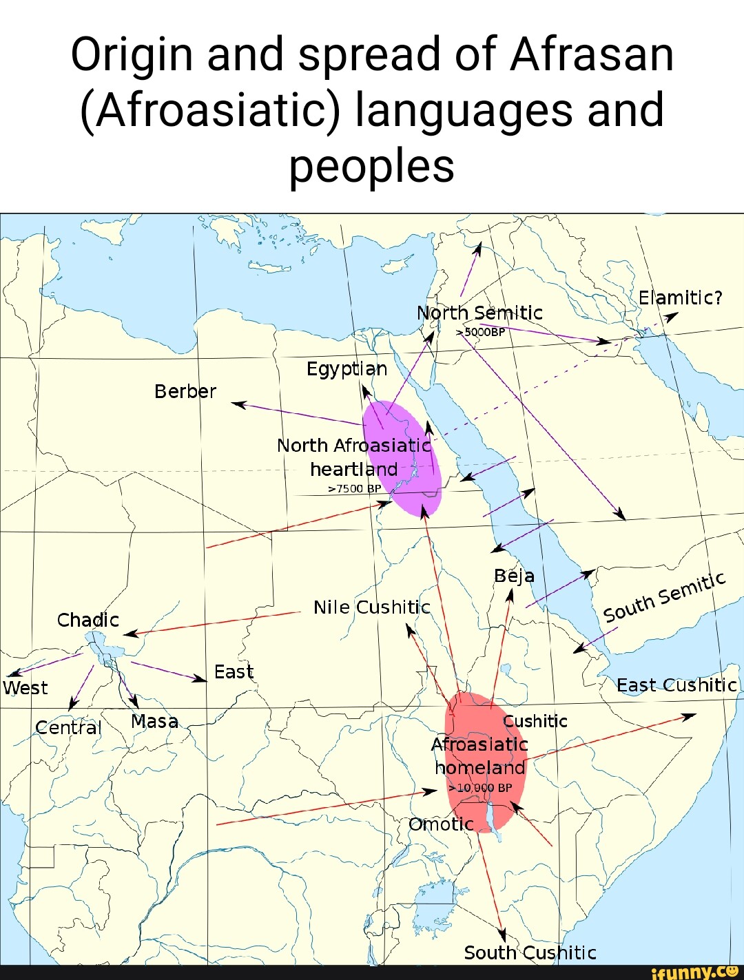 origin-and-spread-of-afrasan-afroasiatic-languages-and-peoples