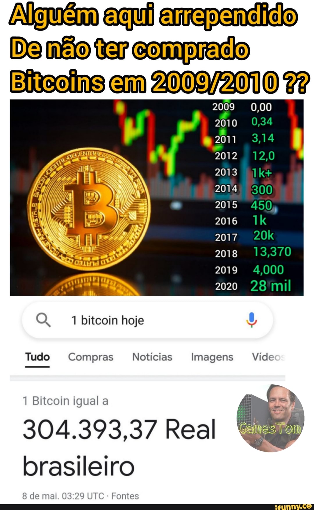 0 1 bitcoin em real
