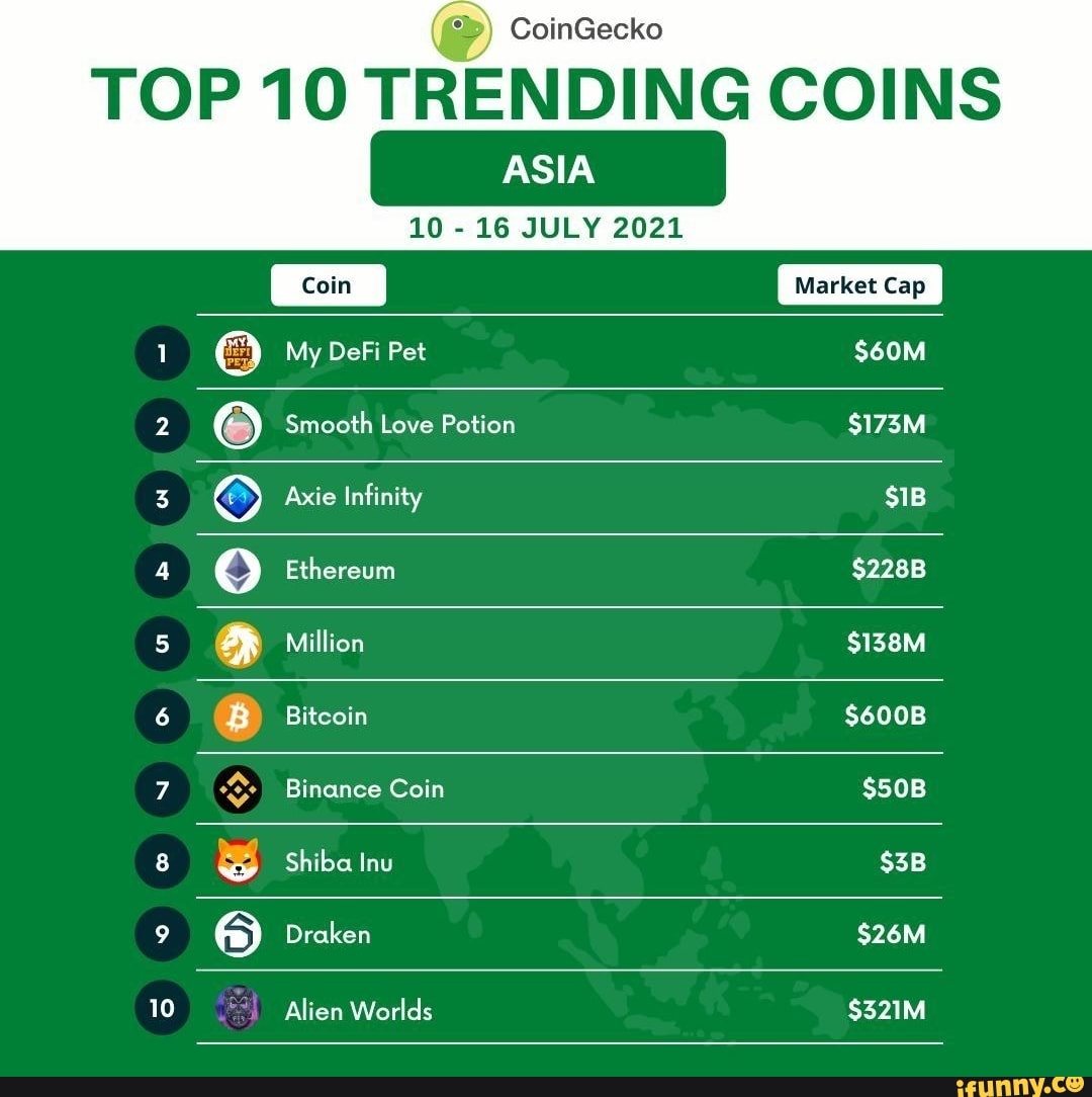 top ten defi coins