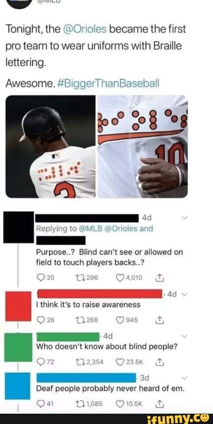 Orioles become first American professional sports team to incorporate  Braille lettering on uniforms - Article - Bardown