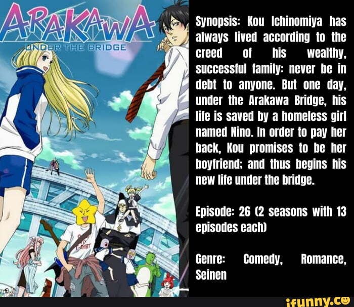 Arakawa Under the Bridge 2 (Anime TV 2010)