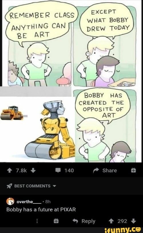 Bob has been playing