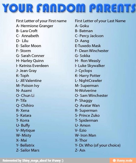 Your Fandom Parents First Letter Of Your First Name A Hermione Granger B Lara Croft C Annabeth D Lilu E Sailor Moon F Storm G Sarah Conner H Harley Quinn I Katniss Everdeen