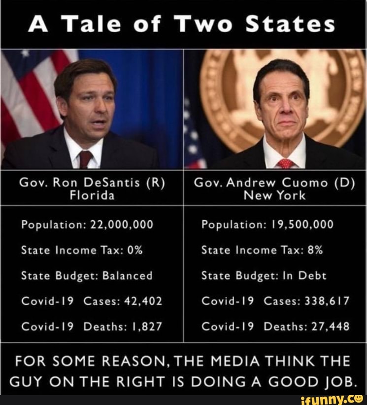 A Tale Of Two States Gov. Ron Desantis (r) Florida Gov. Andrew Cuomo (d 