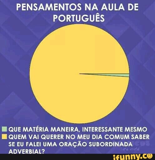PENSAMENTOS NA AULA DE
PORTUGUES
HE QUE MATÉRIA MANEIRA, INTERESSANTE MESMO
E QUEM VAI QUERER NO MEU DIA COMUM SABER
SE EU FALEI UMA ORAÇÃO SUBORDINADA
ADVERBIAL?