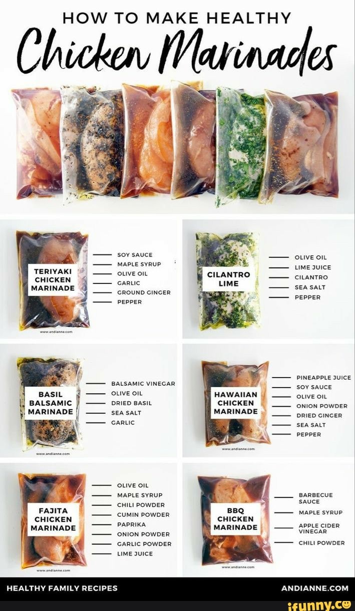 HOW TO MAKE HEALTHY Chicken TERIYAKI CHICKEN MARINADE BASIL I BALSAMIC