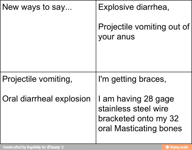 New ways to say... Explosive diarrhea, Projectile vomiting out of your