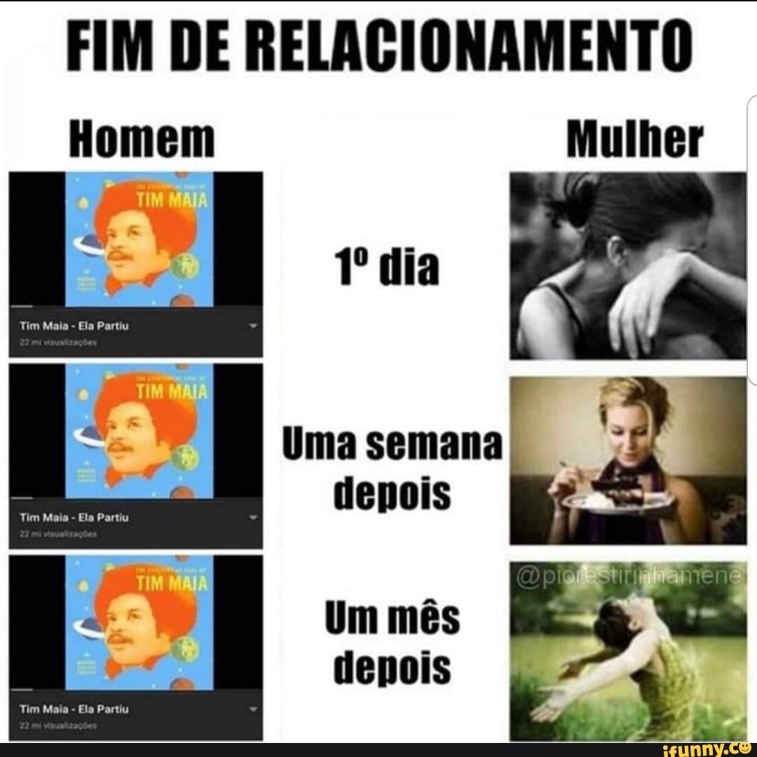 FIM DE RELACIONAMENTO