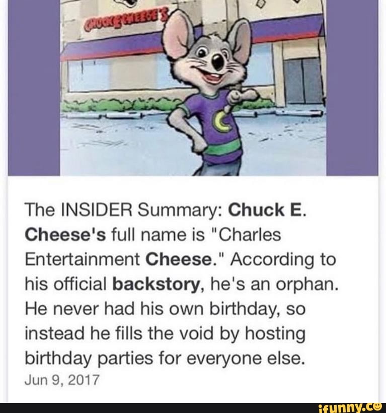 The INSIDER Summary: Chuck E. Cheese's Full Name Is "Charles ...