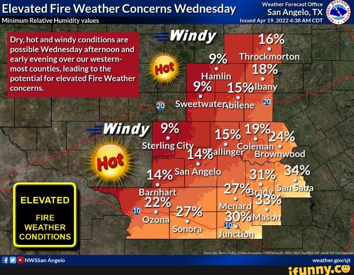 Elevated Minimum Fire Relative Weather Humidity values Concerns