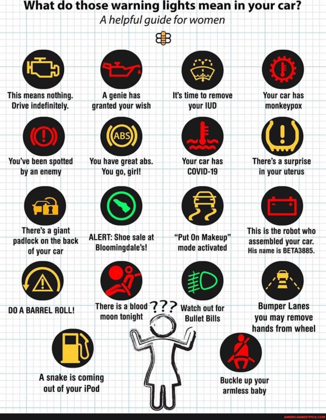 What Do Those Warning Lights Mean In Your Car? A Helpful Guide For 