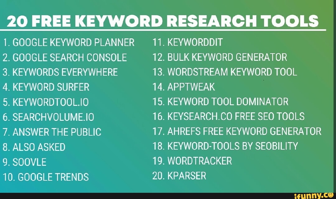 9+ Best KDP Keyword Generator Tools (Free & Paid) – Way To Changes