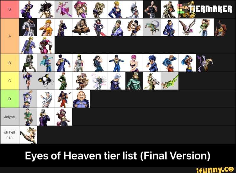 create-a-jjba-eyes-of-heaven-tier-list-tiermaker