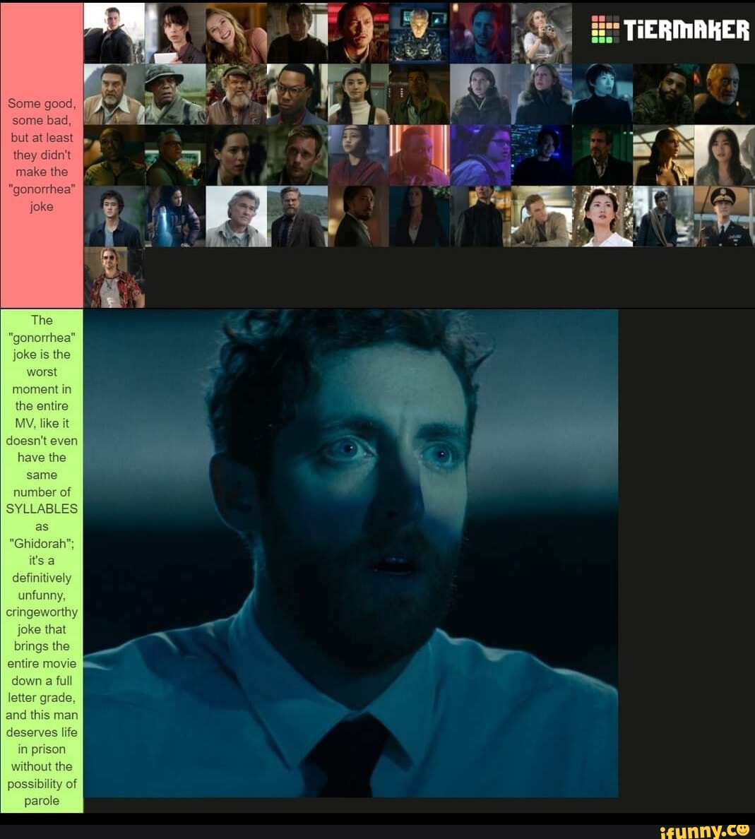 Gonorrhea memes. Best Collection of funny Gonorrhea pictures on iFunny