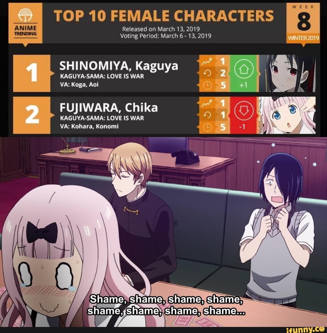 Top 10 Female Characters 8 Anime Released On March 13 19 Mm Voting Period March 6