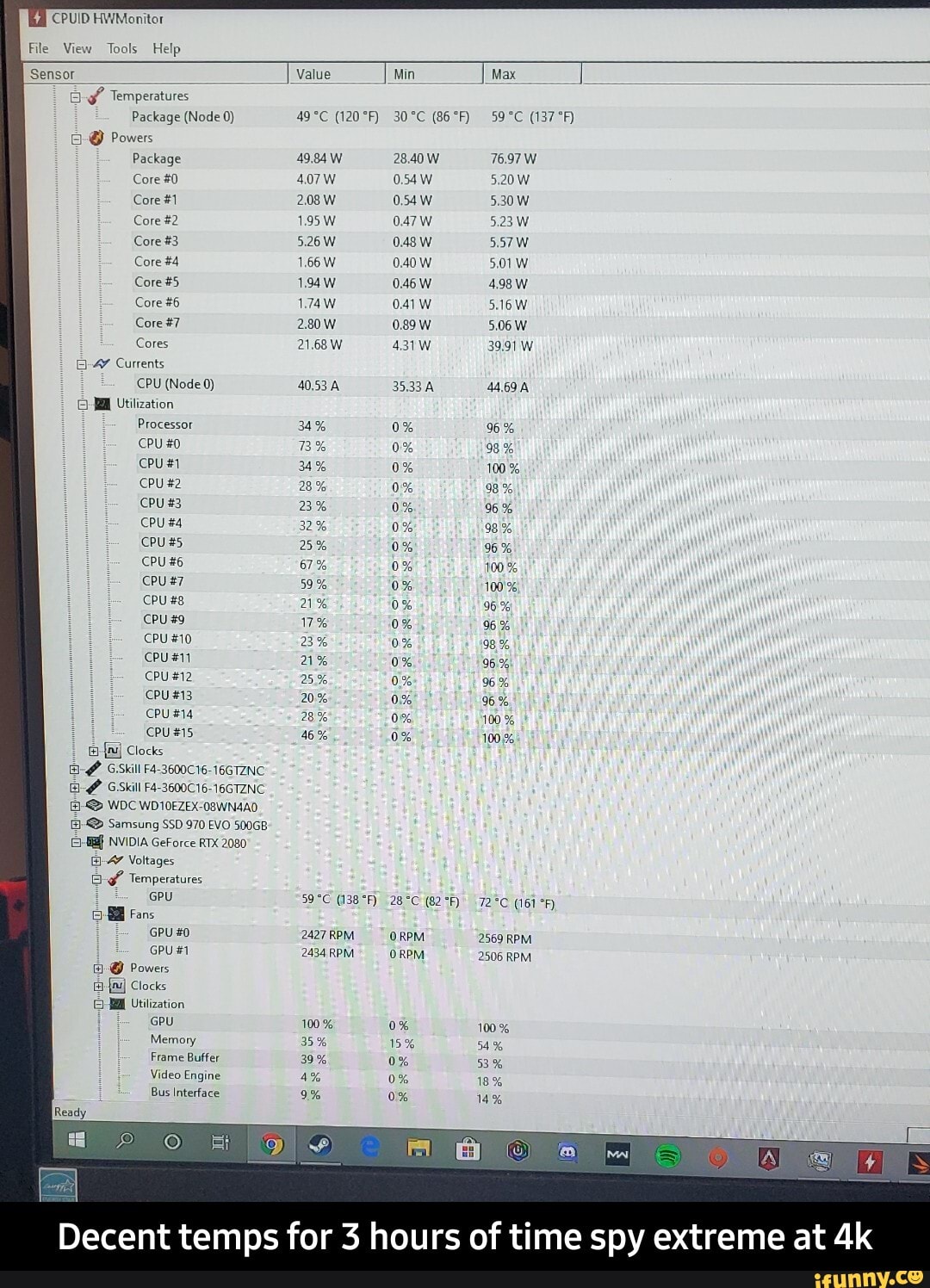EA CPUID HWMonitor File View Tools Help Sensor Bg" Temperatures Package