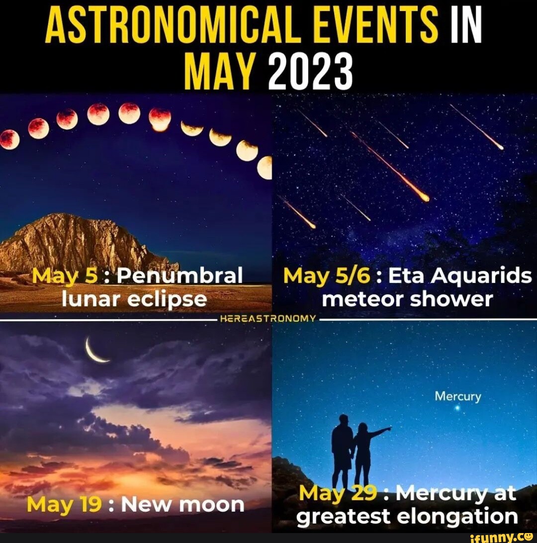 ASTRONOMICAL EVENTS IN MAY 2023 Penumbral May Eta Aquarids luna eclipse