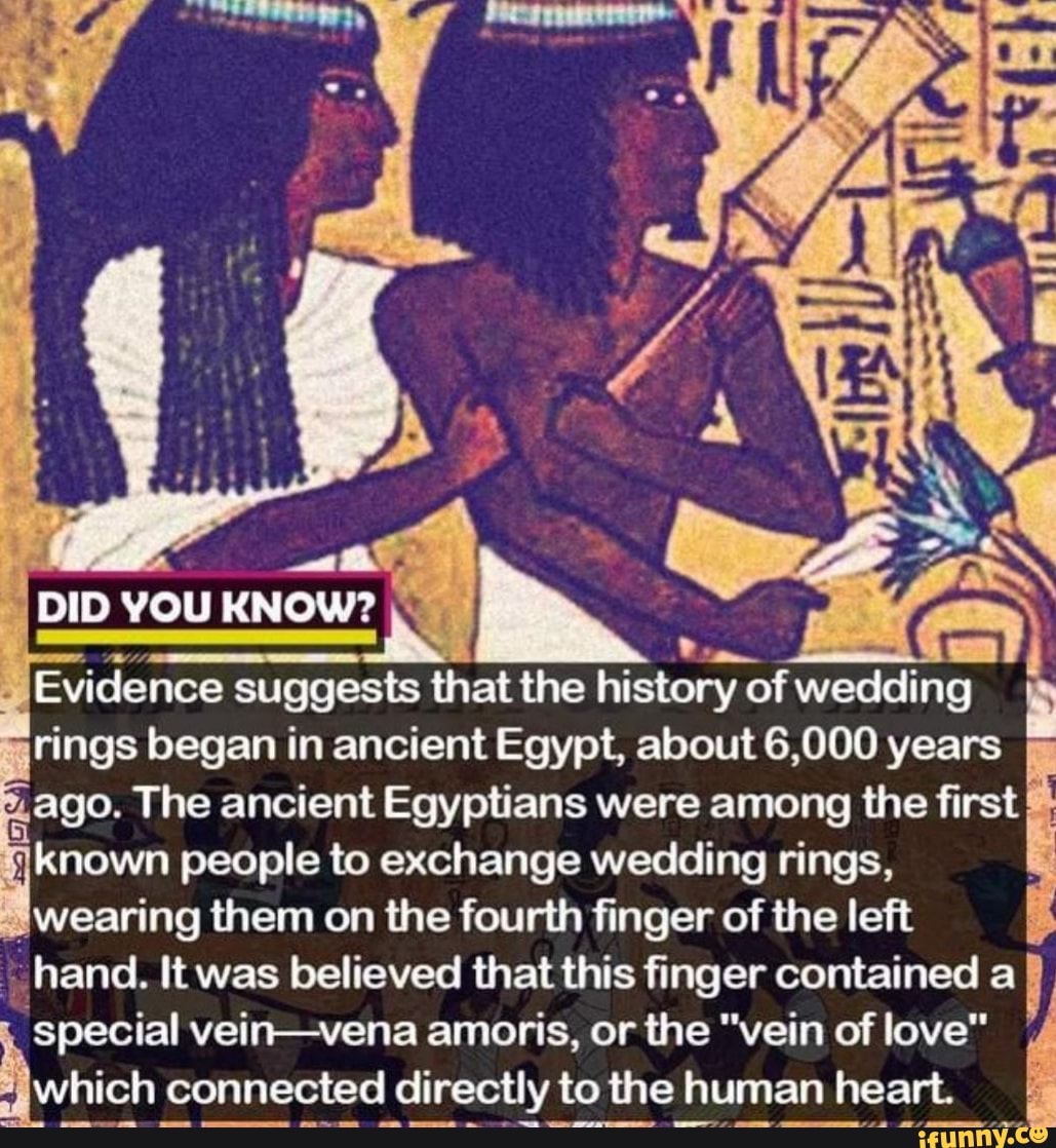 Did You Know? Rs - =a Evidence Suggests That The History Of Wedding 