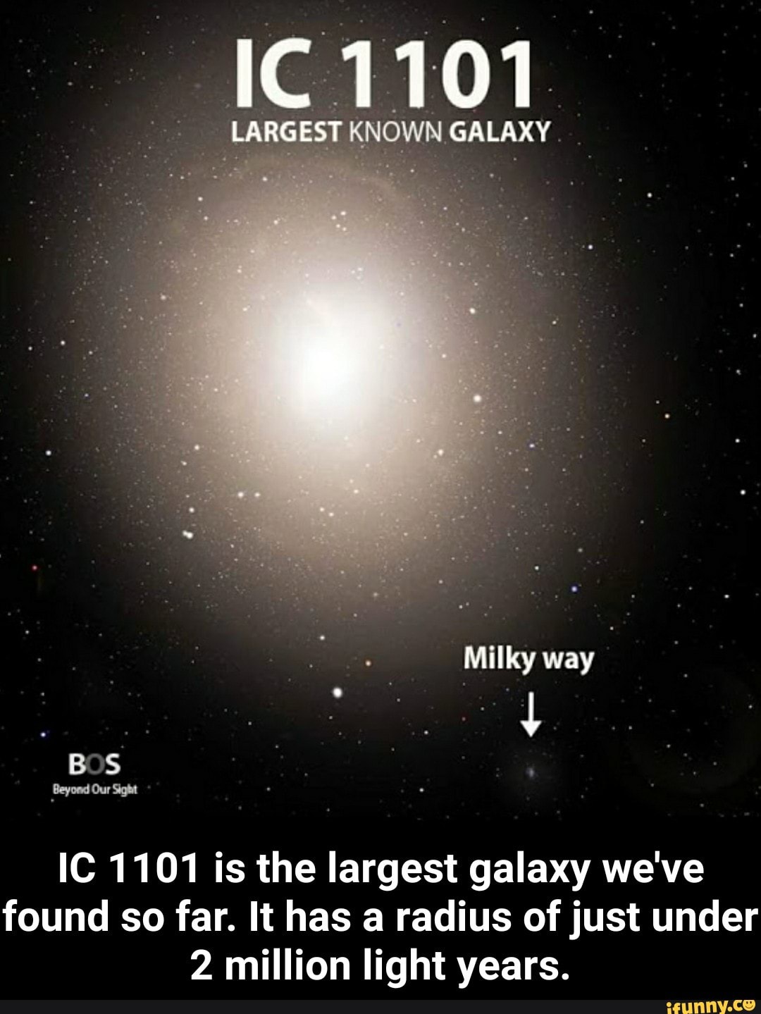 Ic 1101 Is The Largest Galaxy We Ve Found So Far It Has A Radius Of Just Under 2 Million Light Years Ic 1101 Is The Largest Galaxy We Ve Found So Far