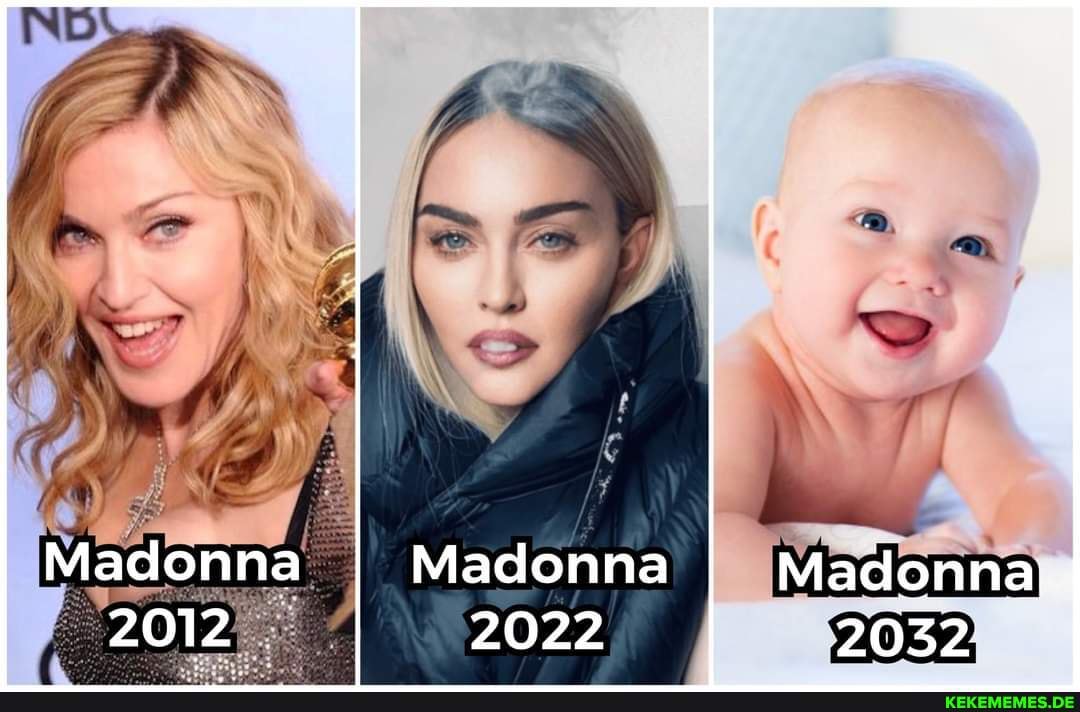 Madonna Madonna Madonna; 2012 2022 2032: