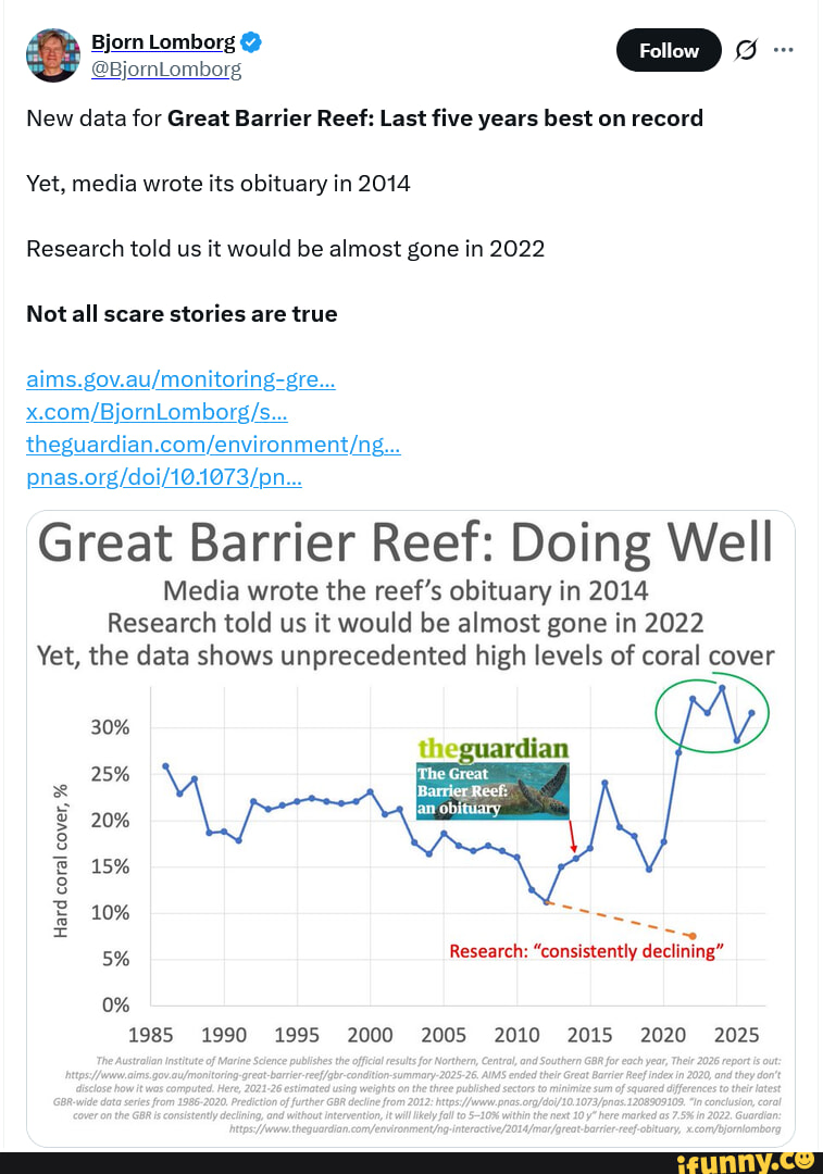 Lomborg New data for Great Barrier Reef: Last five years best on record ...