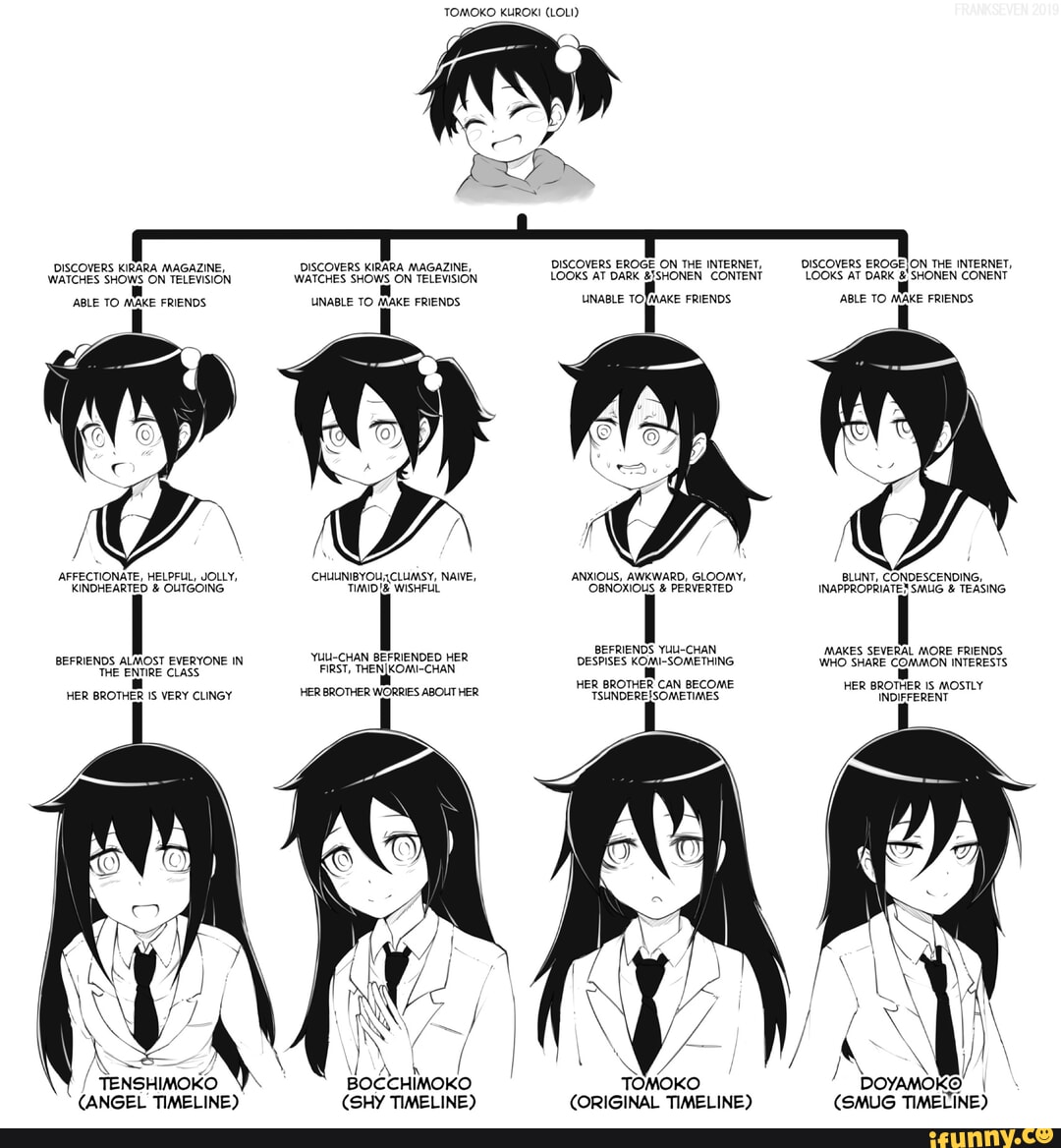 Outgoing memes. Best Collection of funny Outgoing pictures on iFunny