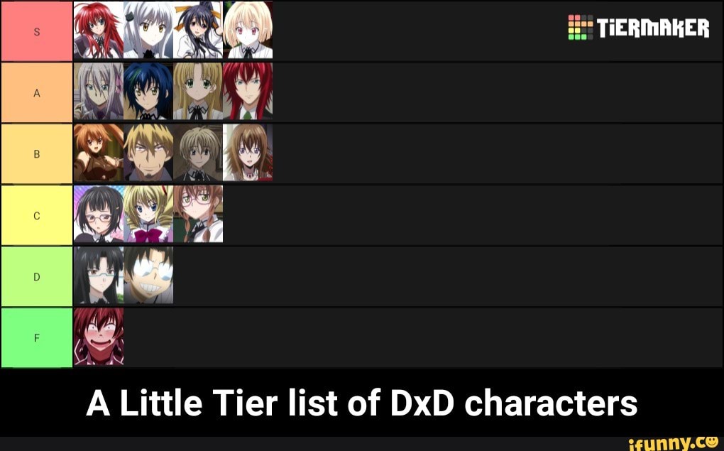 High School DxD Girls Tier List (Community Rankings) - TierMaker