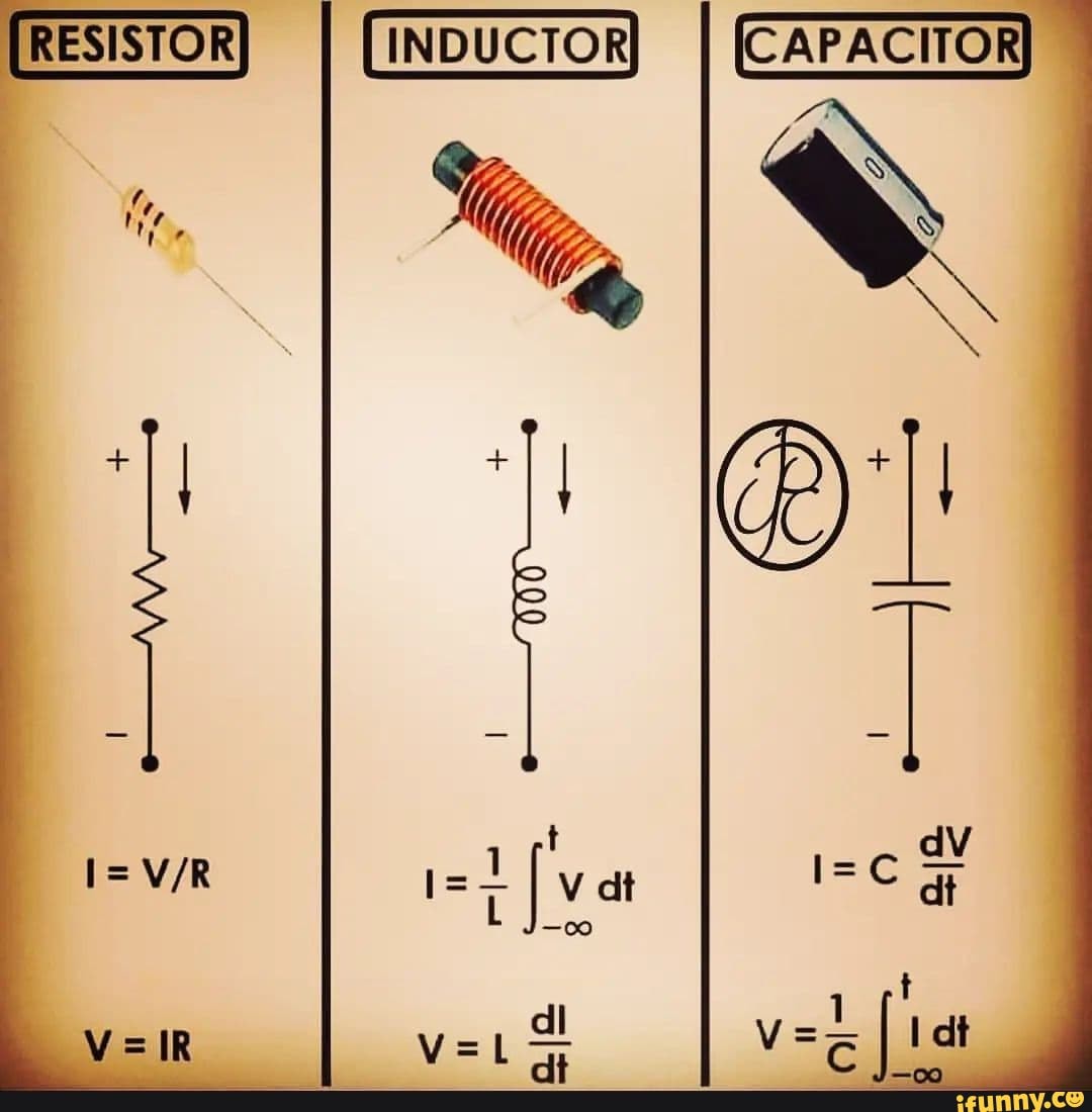 {RESISTOR INDUCTOR] I (CAPACITOR [vat - iFunny