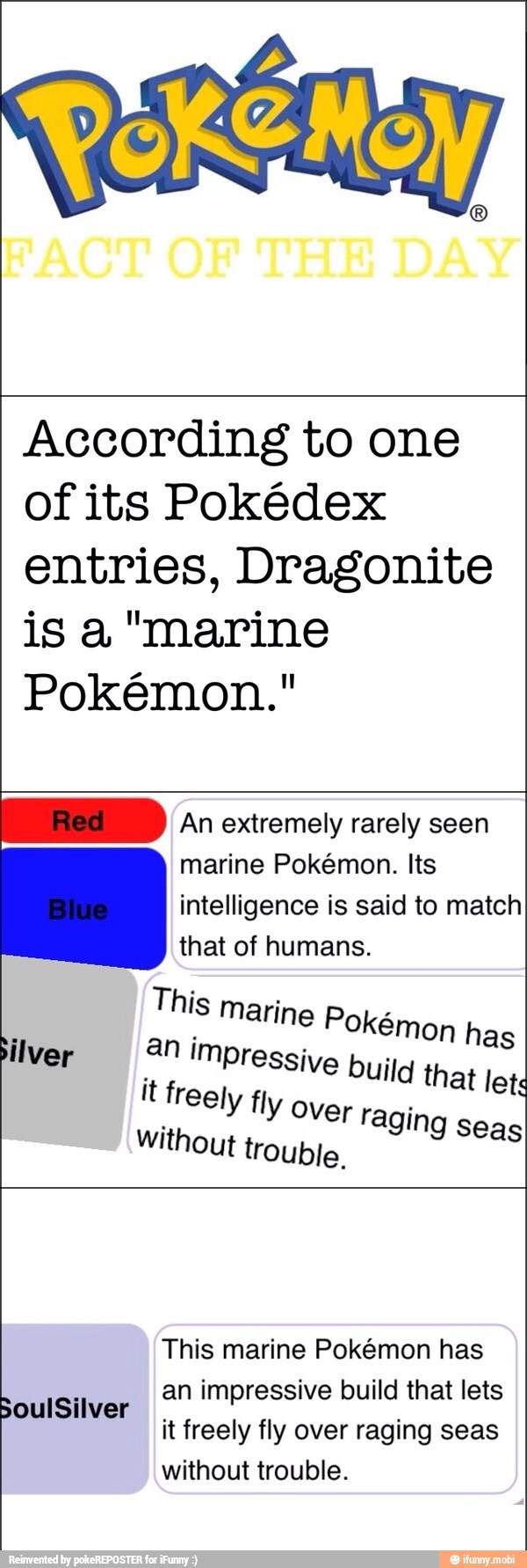 According to one
of its Pokédex
entries, Dragonite
is a "marine
Pokémon."
An extremely rarely seen
marine Pokémon. lts
intelligence is said to match
This Marine Poké
silver an IMpressive
mon has