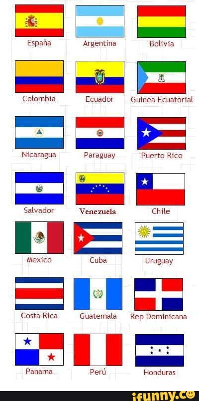 Hispanidad memes. Best Collection of funny Hispanidad pictures on iFunny