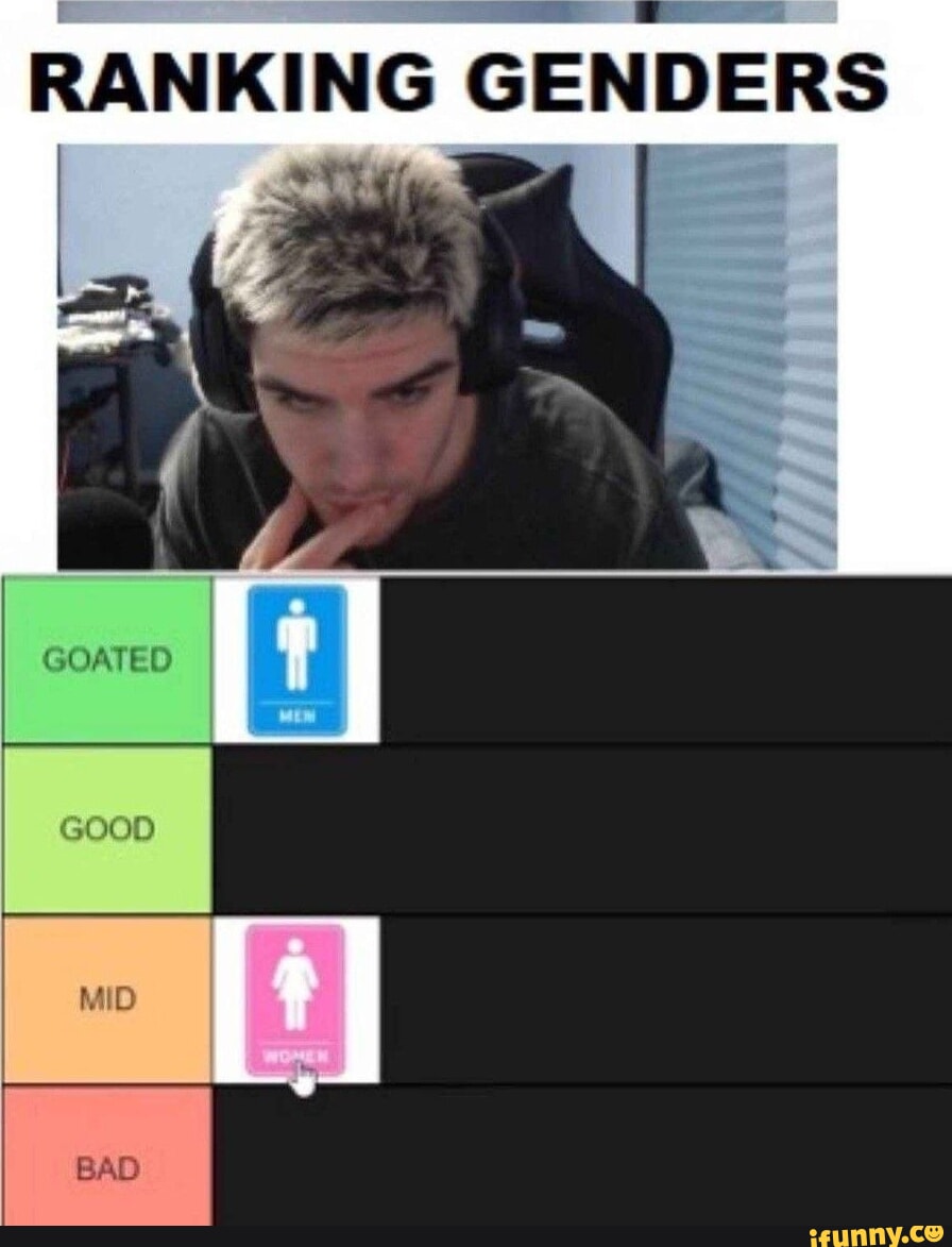Hypergamy Meme Ranks RANKING GENDERS - iFunny