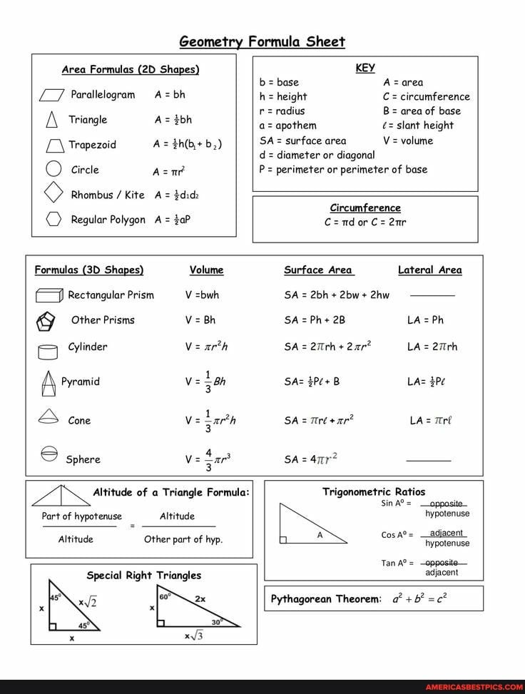 Geometry Formula Sheet Area Formulas (2D Shapes' À Triangle A= bh LA ...