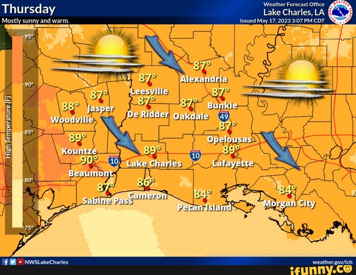 Bunkie memes. Best Collection of funny Bunkie pictures on iFunny