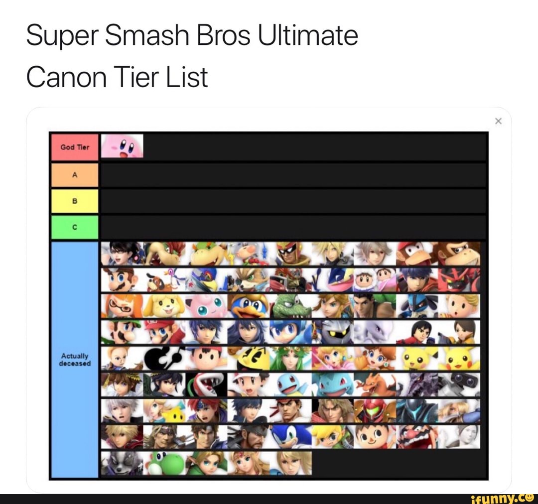 Super Smash Bros Ultimate Canon Tier List - iFunny