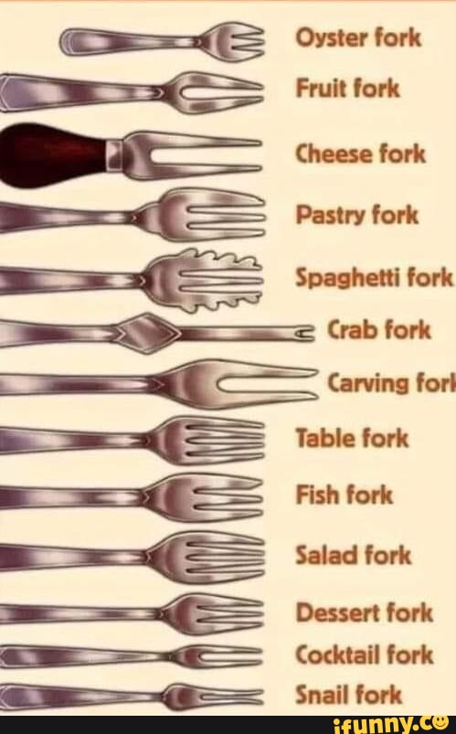 Fork memes. Best Collection of funny Fork pictures on iFunny