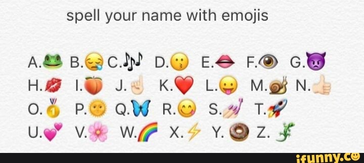 Spell Your Name With Emojis.