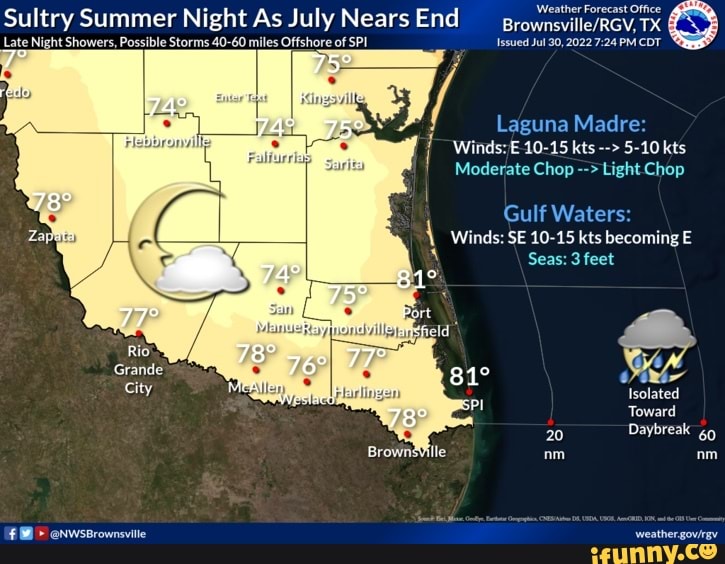 Sultry Summer Night As July Nears End ROW Late Night Showers, Possible