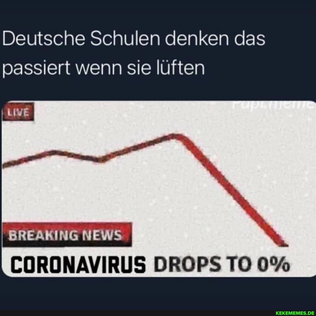 Deutsche Schulen denken das passiert wenn sie lüften
CORONAVIRUS DROPS TO 0%