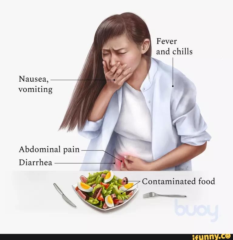 fever-and-chills-contamimated-food-nausea-vomiting-abdominal-pain