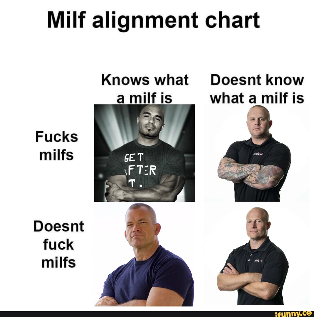 milf-alignment-chart-fucks-doesnt-fuck-knows-what-doesnt-know-what-a