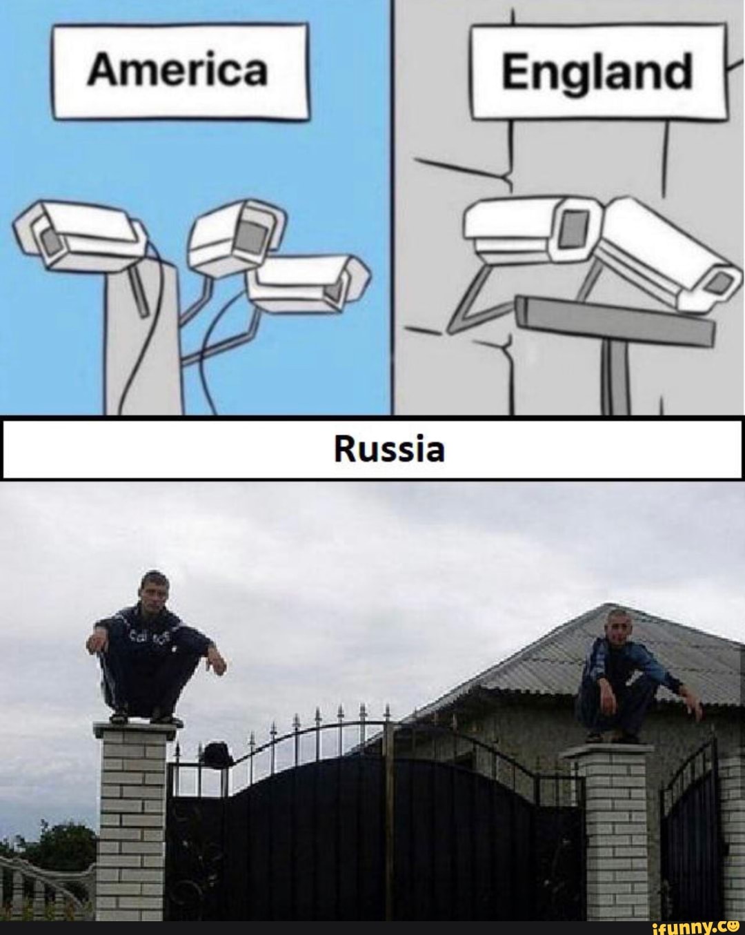 Englan
America
Russia