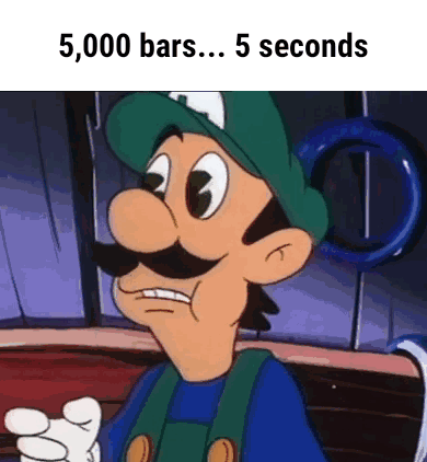 pix 5 Bars 5 Seconds Gif 5 000 bars 5 seconds ifunny
