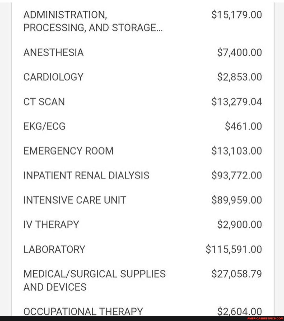ADMINISTRATION, PROCESSING, AND STORAGE... ANESTHESIA CARDIOLOGY CT