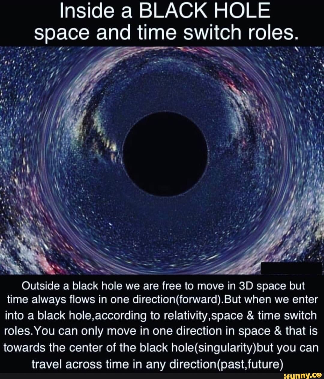 traveling into a black hole