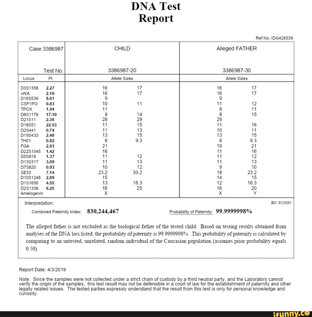 DNA Test Report Ref No IDG426539 Case 3386987 CHILD Alleged FATHER 