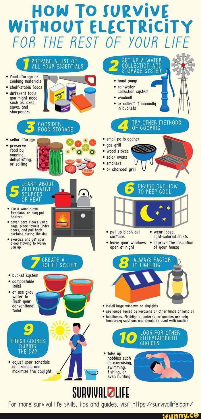 HOW TO SURVIVE WiTHOUT ELECTRICITY FOR THE REST OF YOUR LIFE SET UP_A