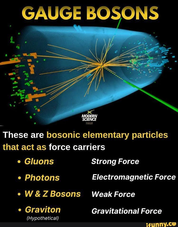 Bosonic memes. Best Collection of funny Bosonic pictures on iFunny