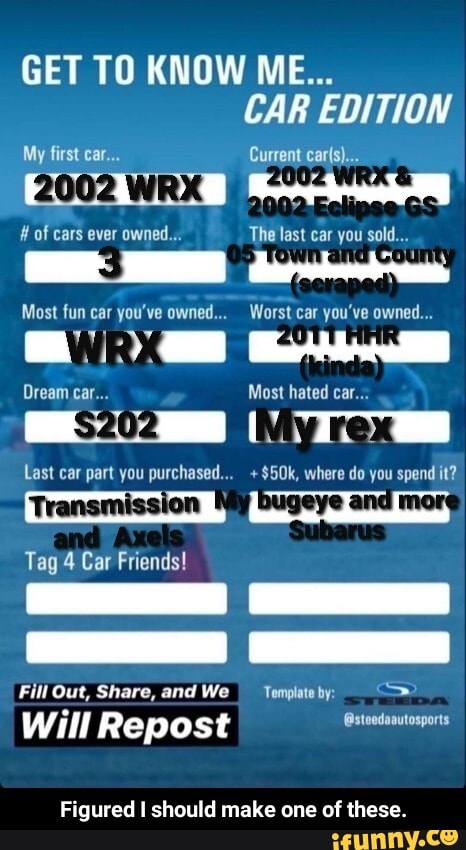 My first car.
Tag 4 Car Friends!
Fill Out, Share, and We
Will Repost
@stoedasutosports
Template by:
Figured I should make one of these. - Figured I should make one of these.
